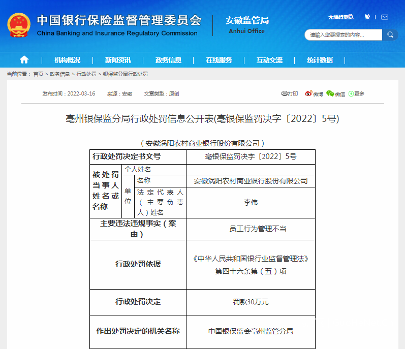 渦陽農(nóng)村商業(yè)銀行被罰！其中一員工被禁止終身從事銀行業(yè)